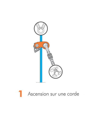 Climbing Technology - Rollnlock