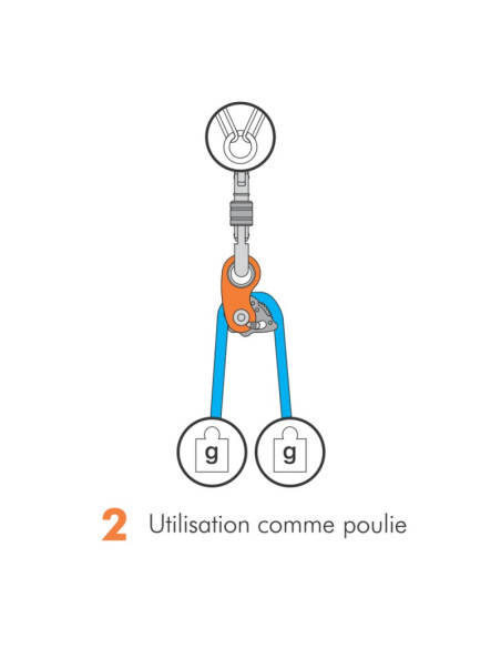 Climbing Technology - Rollnlock