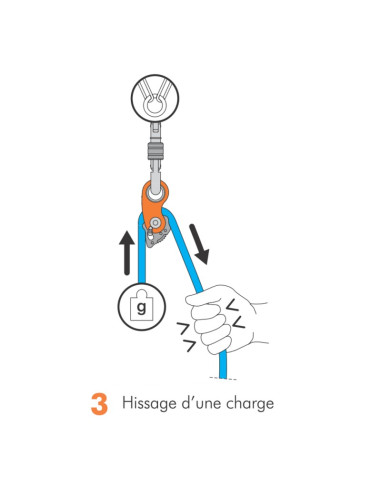 Climbing Technology - Rollnlock