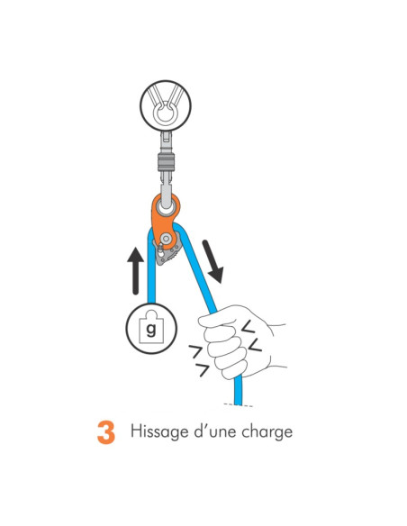 Climbing Technology - Rollnlock