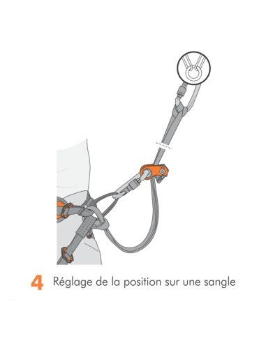 Climbing Technology - Rollnlock