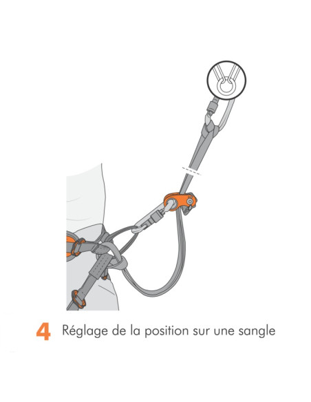 Climbing Technology - Rollnlock
