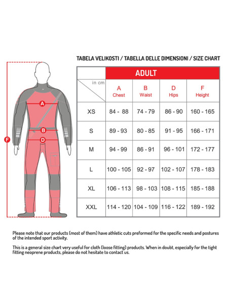 Sandiline - Kayak Suit Extreme 4L 2022