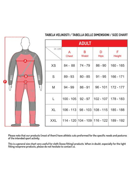 KAYAK SUIT EXTREME 4L RED